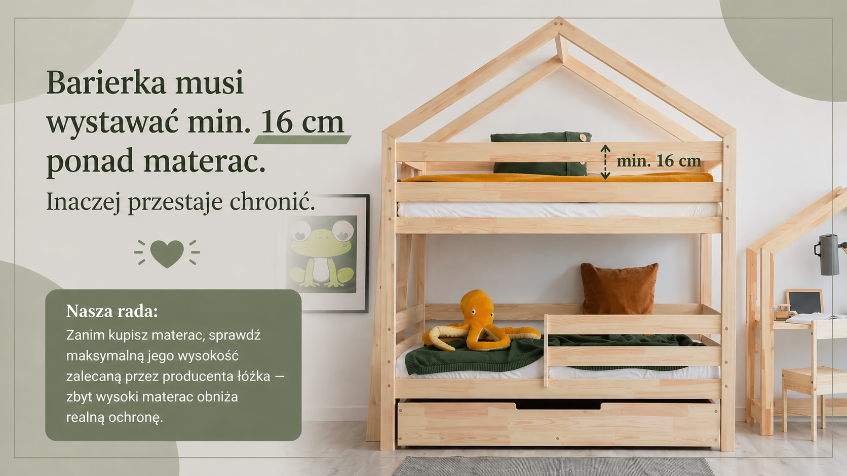 barierka w łóżku to biezpieczeństwo